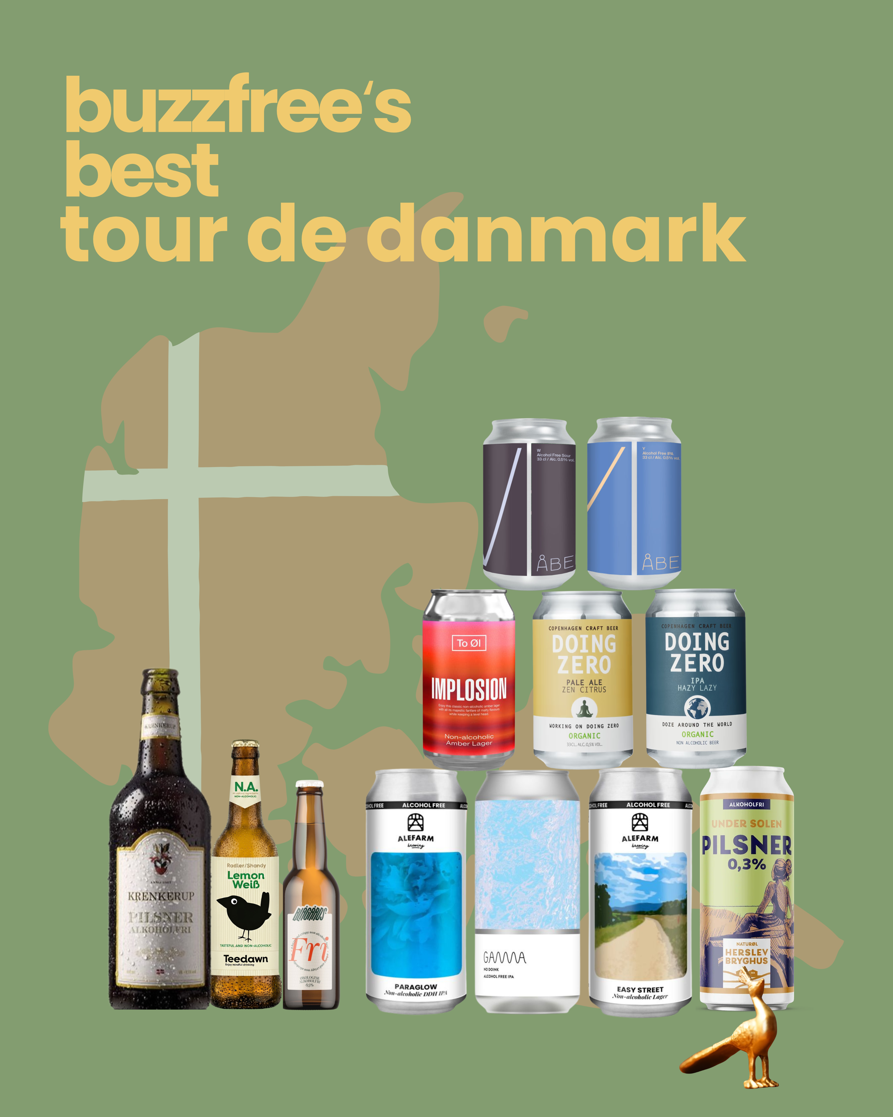 Tour de Danmark🇩🇰- cremen af dansk, alkoholfri øl
